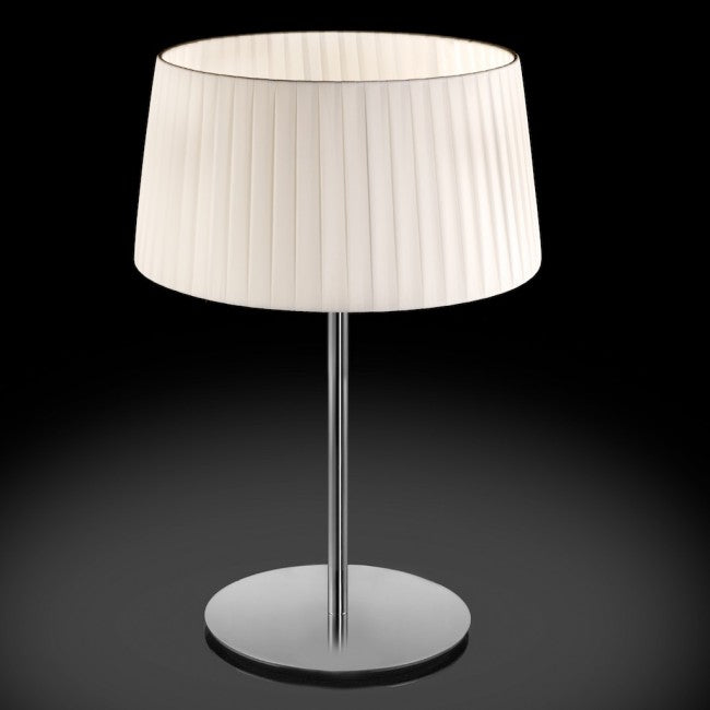 Lampade da tavolo classiche